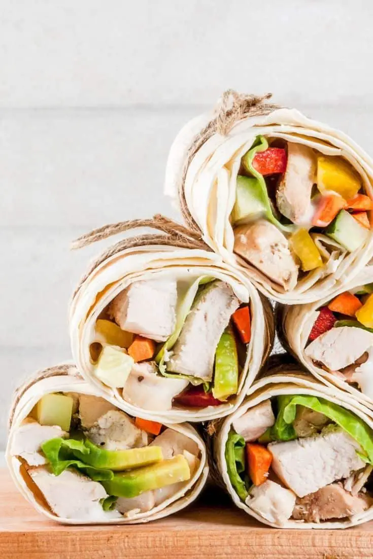 Lunches for Busy Teachers | Healthy Happy Teacher